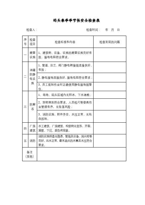 码头春季季节性检查表