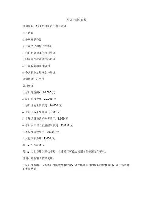 培训计划金额表