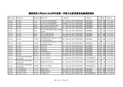湖南师范大学2015-2016学年度第一学期校选课课表