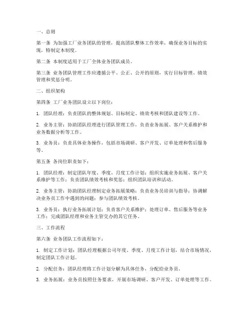 工厂业务团队管理制度模板