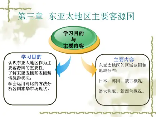 中国旅游客源国分析——第三章——东亚太地区主要客源国(1)