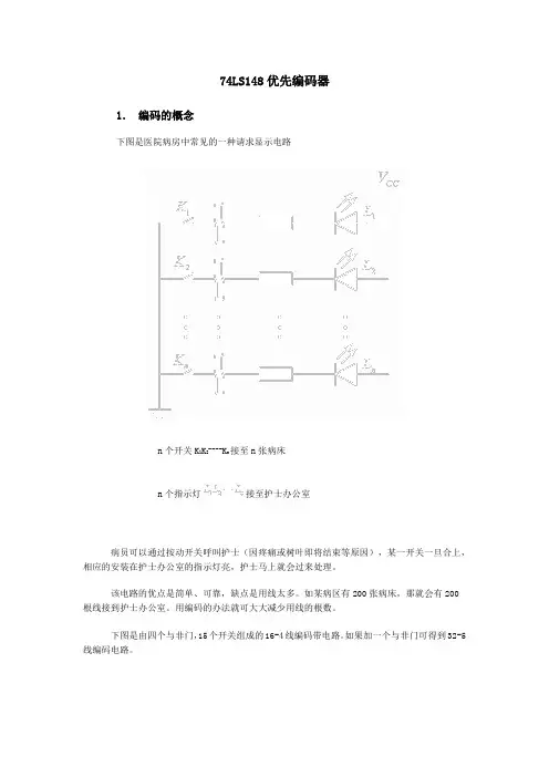 74LS148优先编码器
