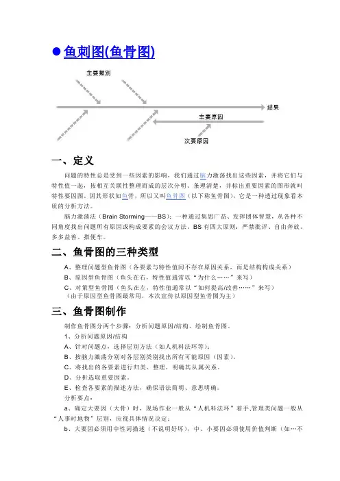 鱼刺图(鱼骨图)
