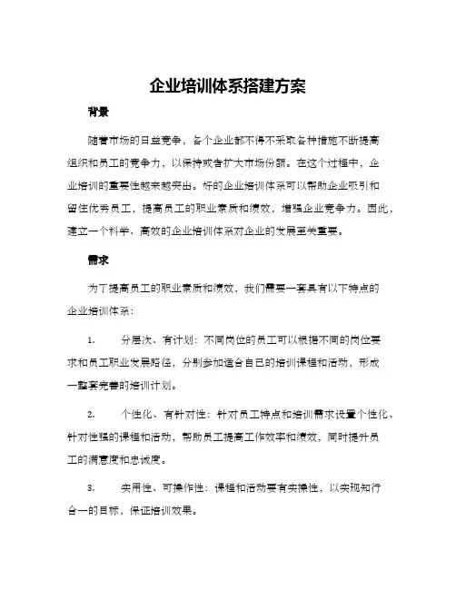 企业培训体系搭建方案
