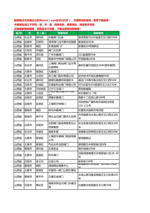2020新版山西省阀门工商企业公司商家名录名单联系电话号码地址大全326家