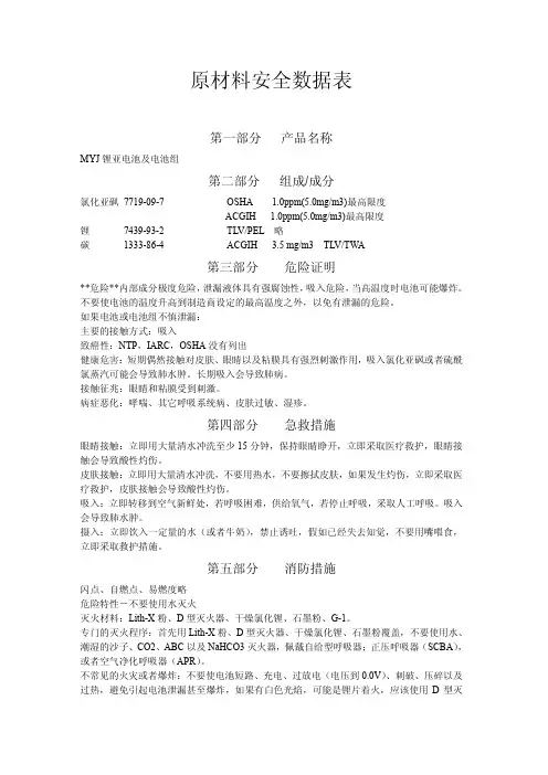 原材料安全数据表