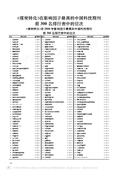 _中国科技期刊前300名排行表