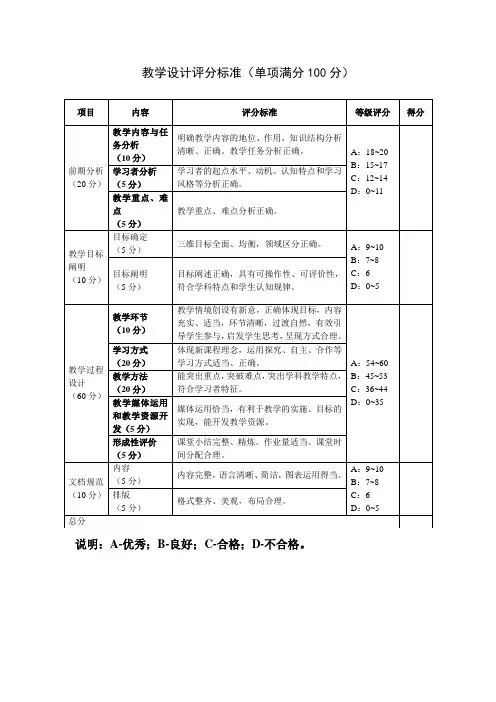 师范生技能评分标准