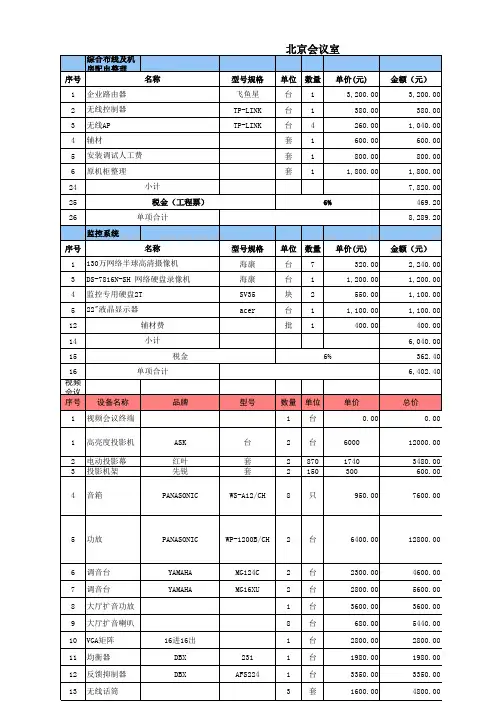 会议室会议系统报价清单