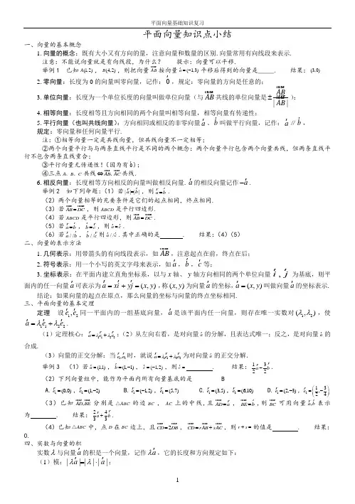 平面向量知识点归纳