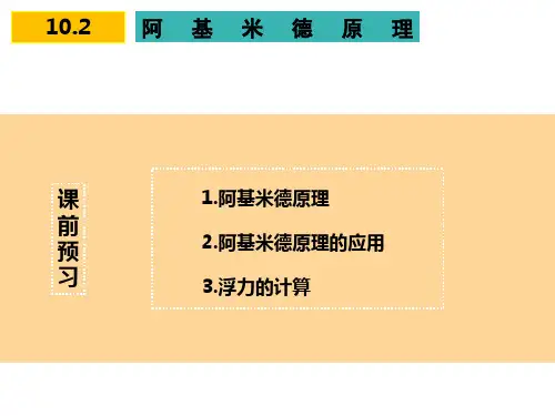 10.2阿基米德原理—人教版八年级物理下册课件
