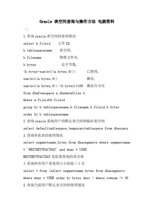 Oracle 表空间查询与操作方法 电脑资料