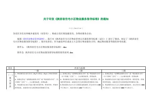 陕西省住宅小区物业服务指导标准-陕建发(2011)119号[1]