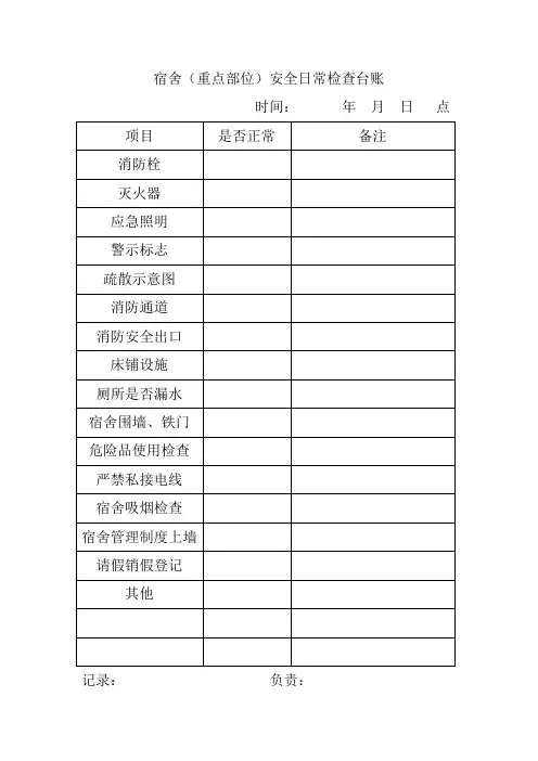 重点部位日常安全台账