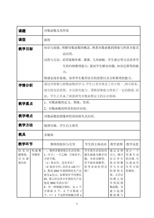 高中数学_对数函数及其性质教学设计学情分析教材分析课后反思