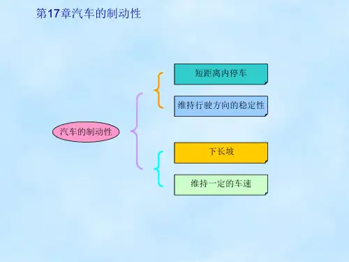 汽车理论第4章汽车的制动性