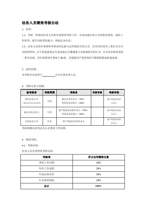 公司法务人员绩效考核办法-定稿-20150427