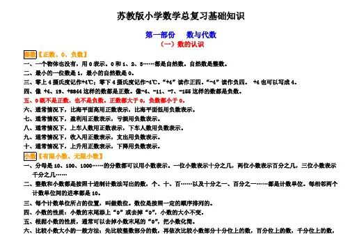 2019苏教版小学数学毕业总复习知识点总结