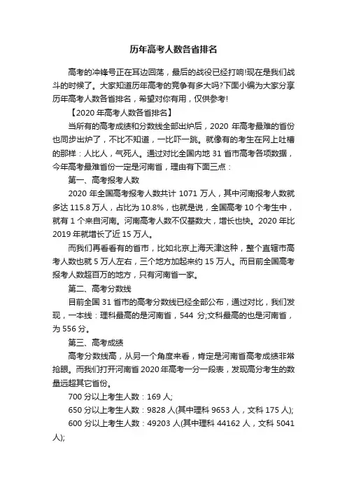 历年高考人数各省排名