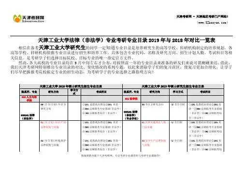 天津工业大学法律(非法学)专业考研专业目录2019年与2018年对比一览表