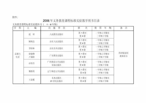 2006年义务教育课程标准实验教学用书目录.doc