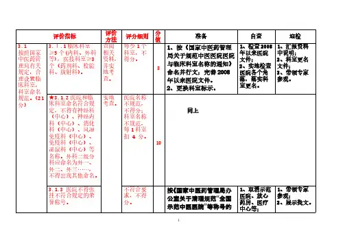 【VIP专享】三甲中医院评审专家组组成及任务分工