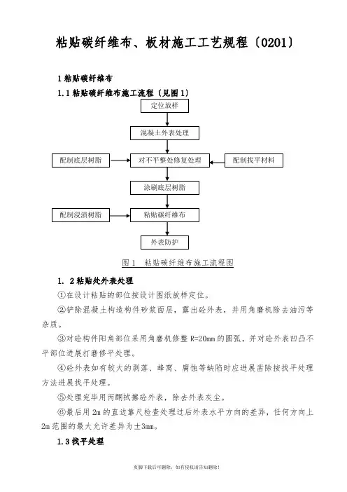 粘贴碳纤维布、板材施工工艺规程