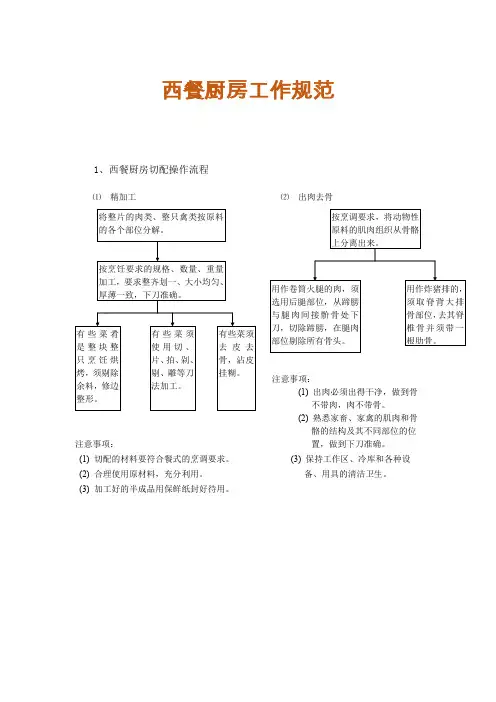 酒店管理-西餐厨房工作规范