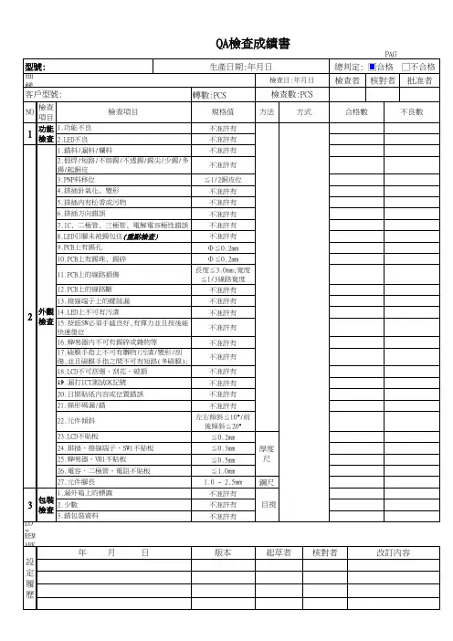 QA检查成绩书