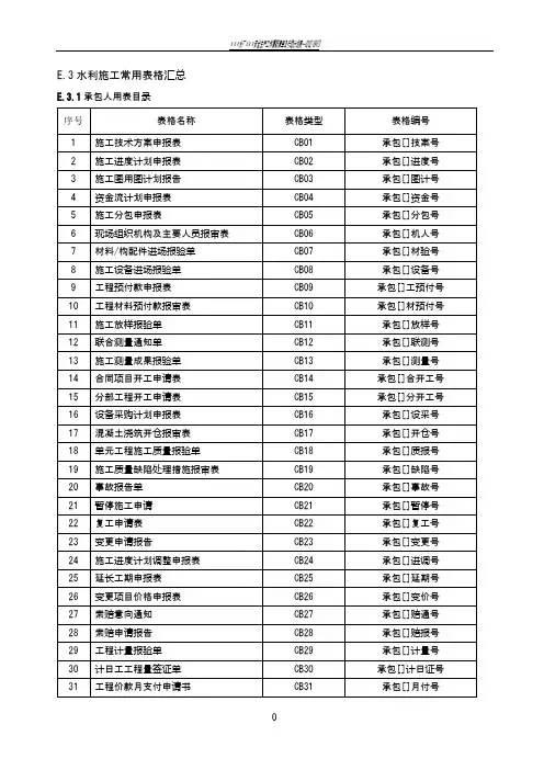 水利工程施工常用表格