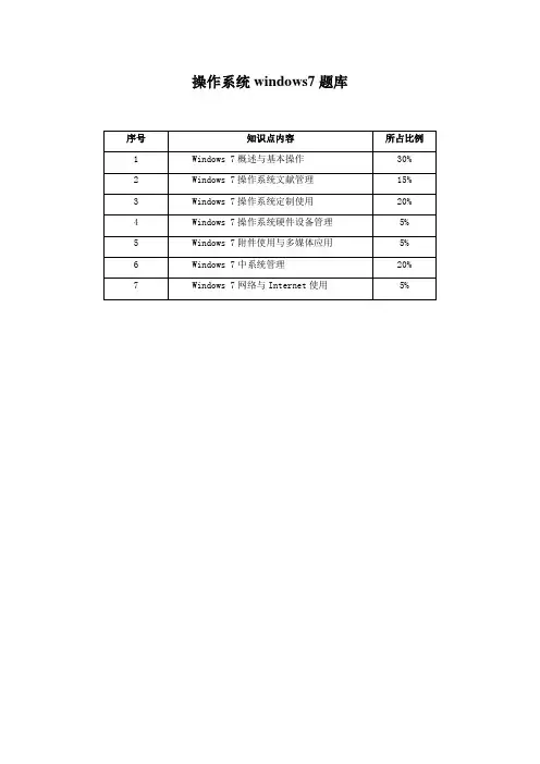 2021年CEAC操作系统windows题库