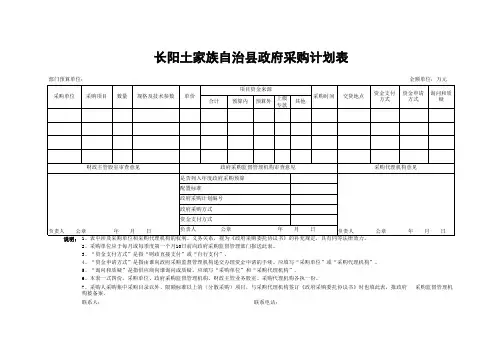 政府采购计划表样表