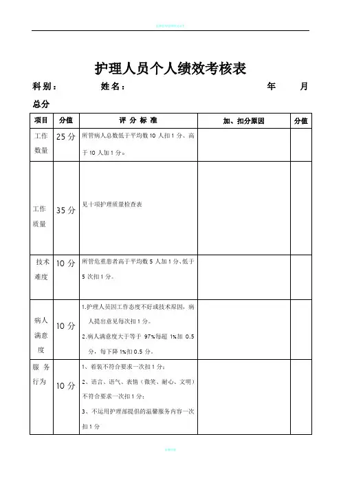 护理人员(个人)绩效考核汇总表