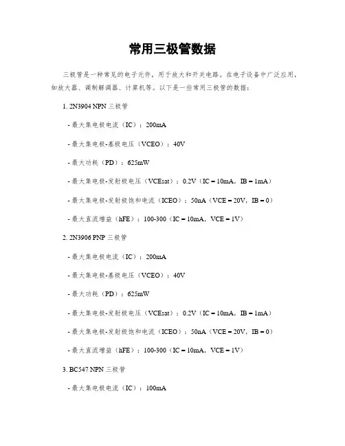 常用三极管数据
