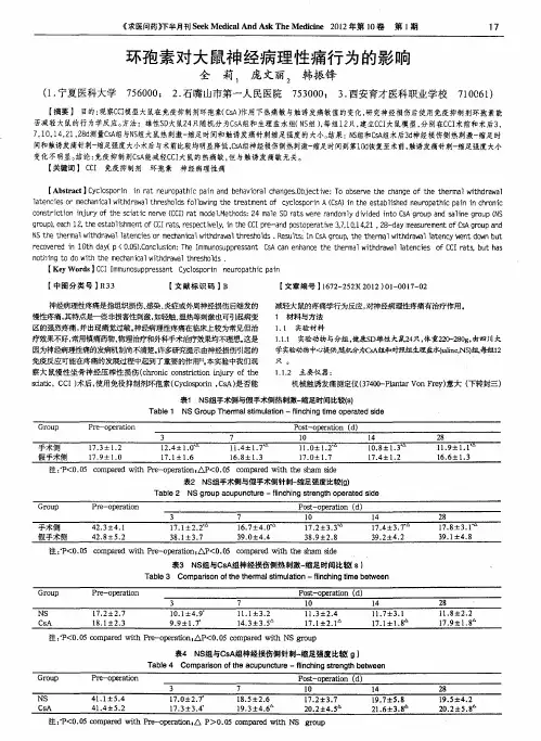 环孢素对大鼠神经病理性痛行为的影响