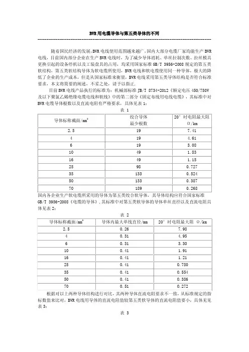 BVR用电缆导体与第五类导体的不同