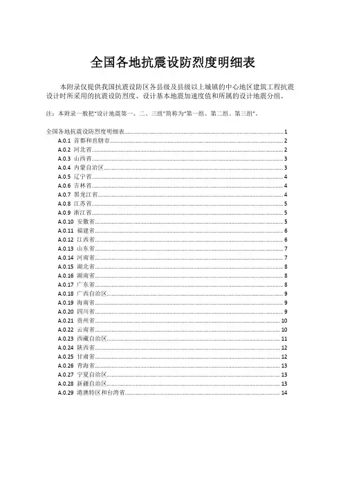 全国各地抗震设防烈度明细