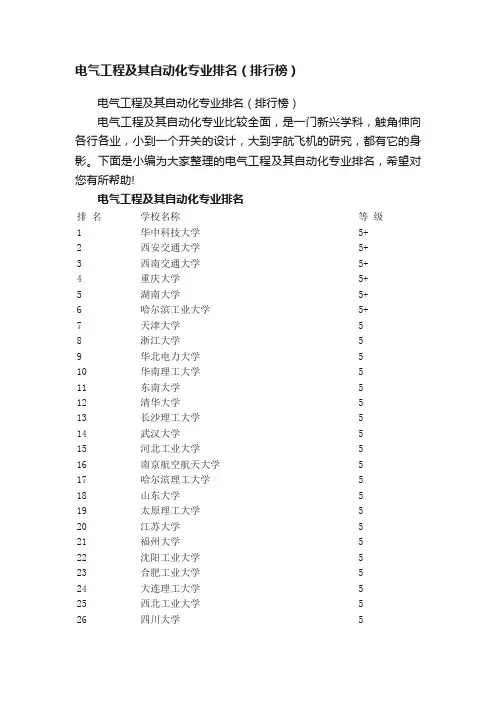 电气工程及其自动化专业排名（排行榜）