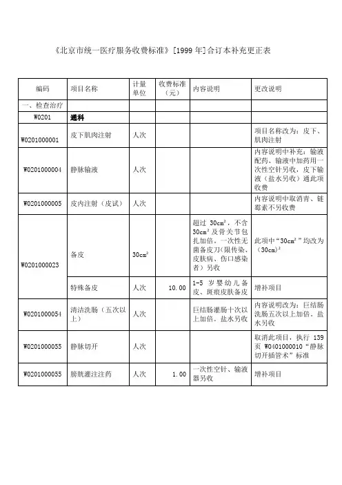 北京统一医疗服务收费标准-北京积水潭医院