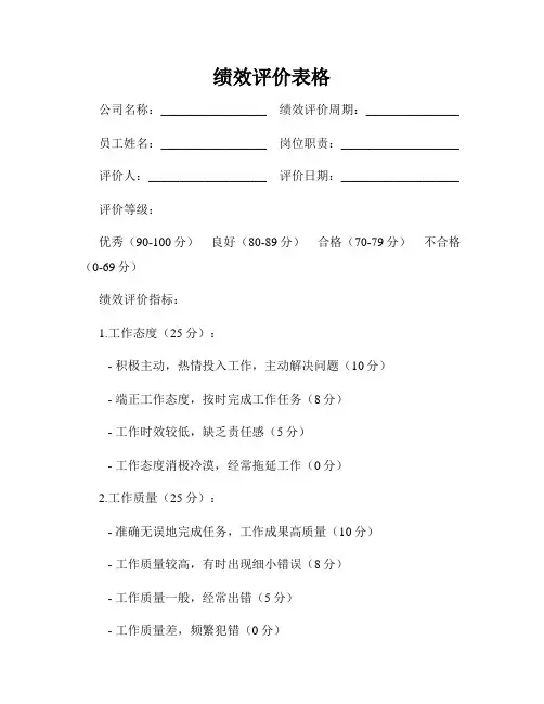绩效评价表格