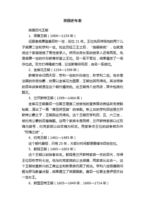 英国史年表