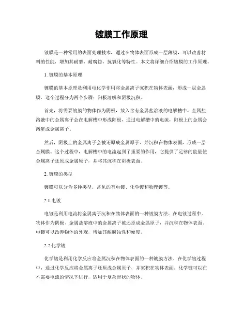 镀膜工作原理