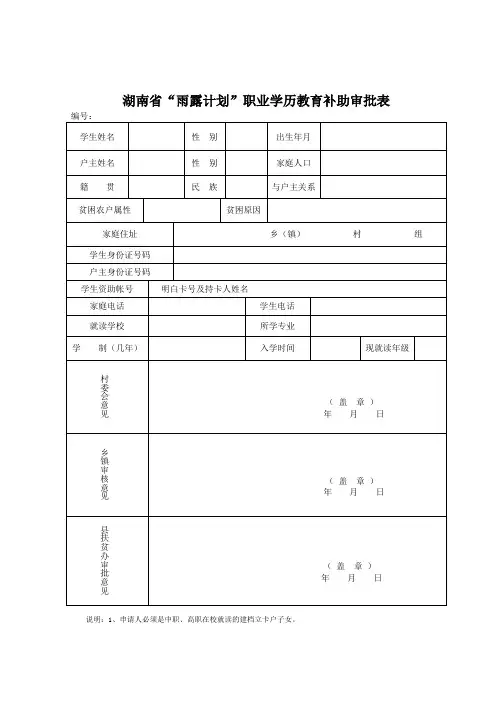 湖南省“雨露计划”职业学历教育补助审批表