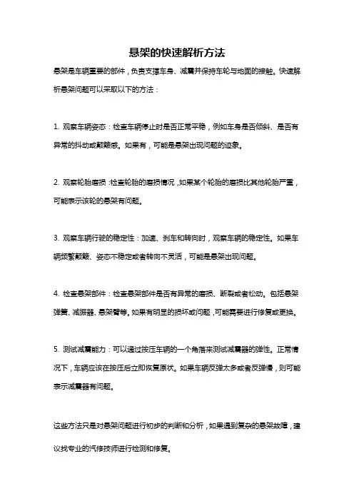 悬架的快速解析方法