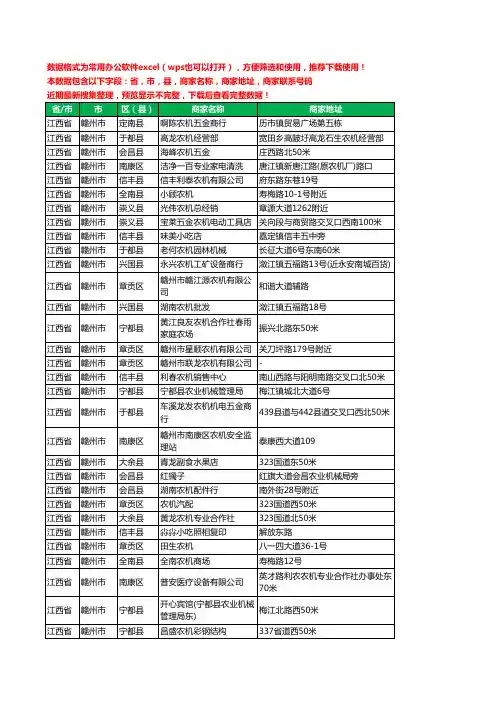 2020新版江西省赣州市农机工商企业公司商家名录名单黄页联系电话号码地址大全258家