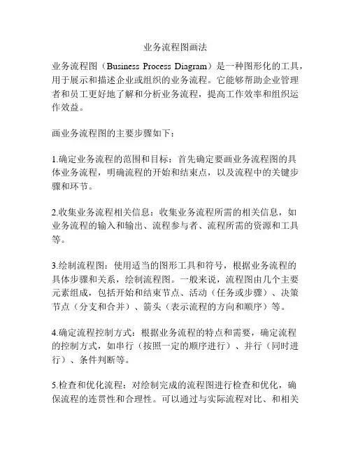 业务流程图画法