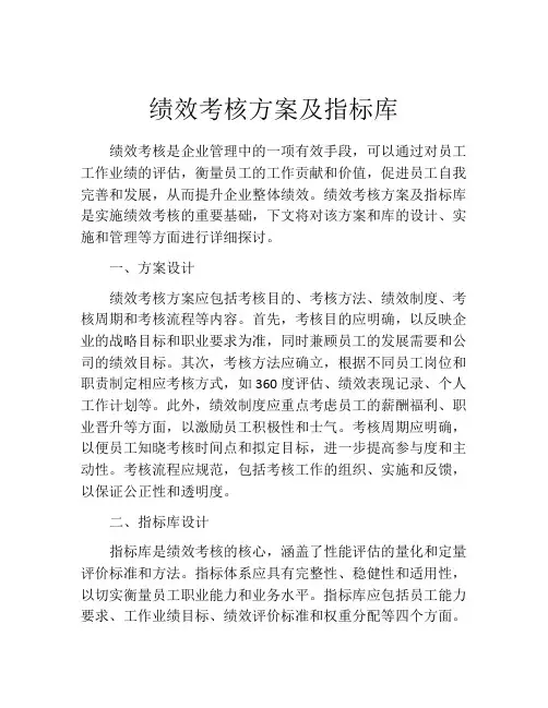 绩效考核方案及指标库