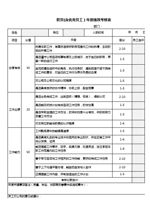 优秀员工推荐及考核表
