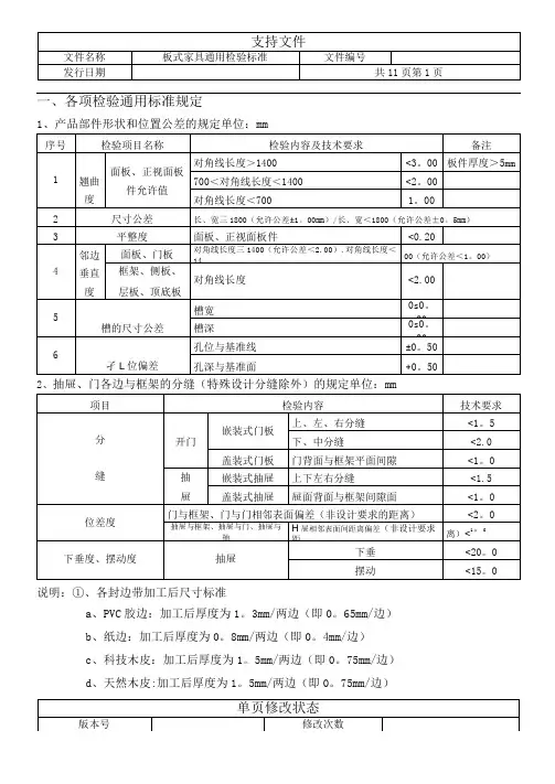 板式家具通用检验标准