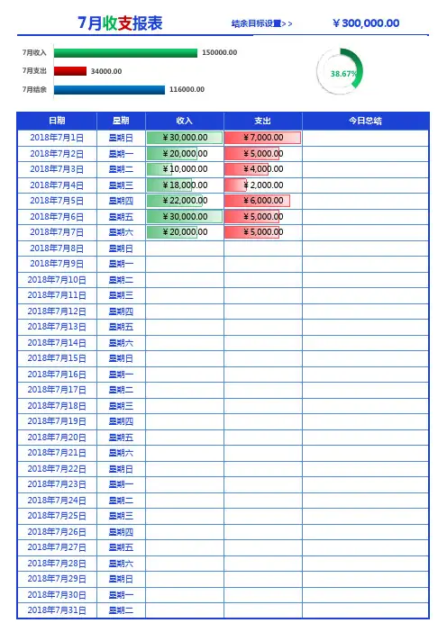 收支月报表(A4打印,图表展示,自动算)